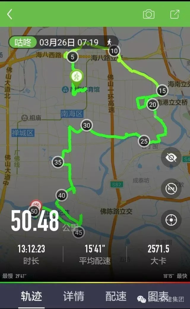 50公里徒步，房建人的風采